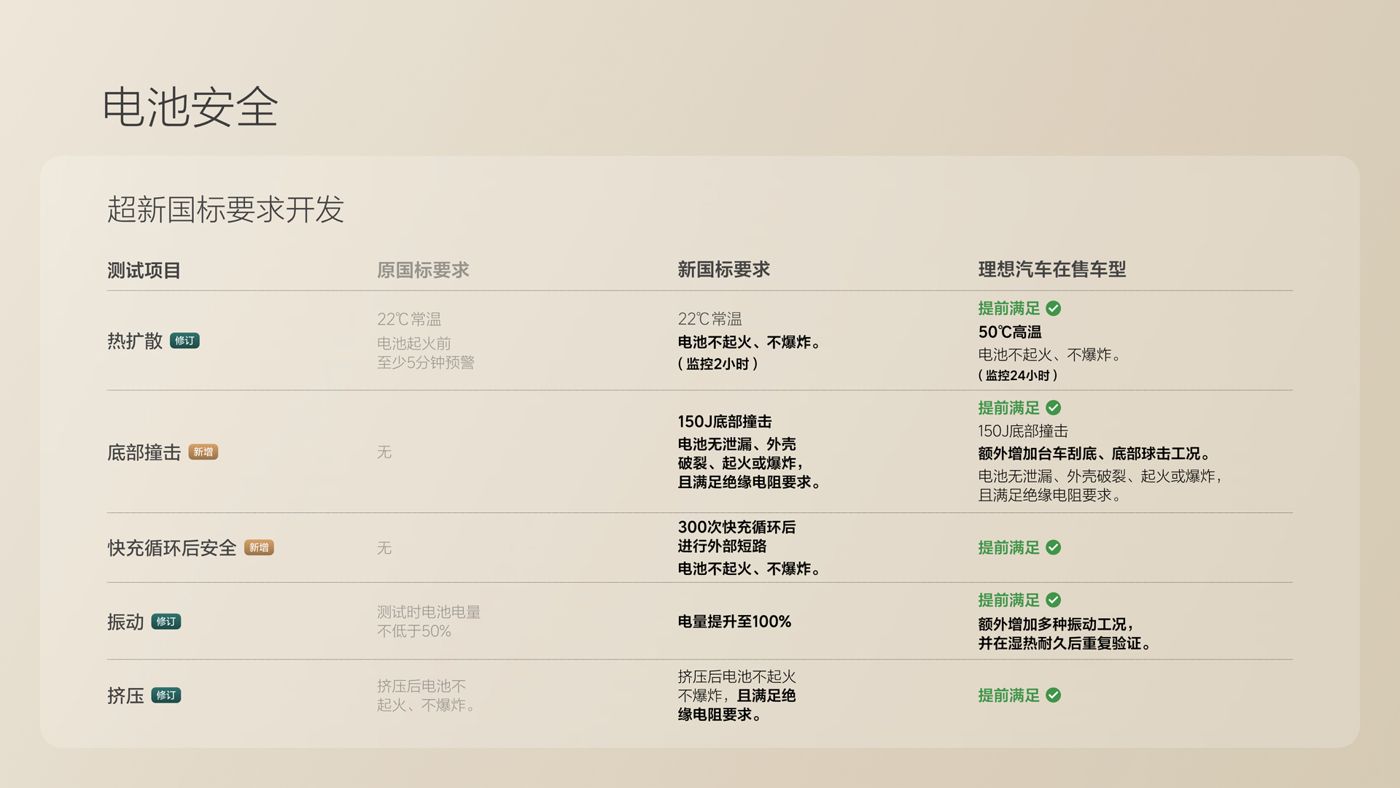 250729_long8i8发布会_16比9_final.078.jpg 250729_long8i8发布会_16比9_final.078.jpg
